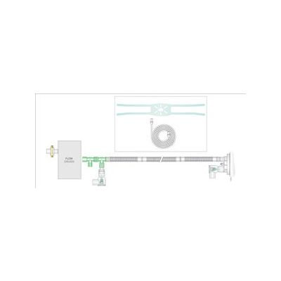 CPAP Procedure C-peep valve and 20.0 CMH2o safety valve [Pack of 12]